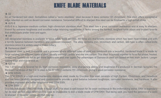 Knife Blade Materials