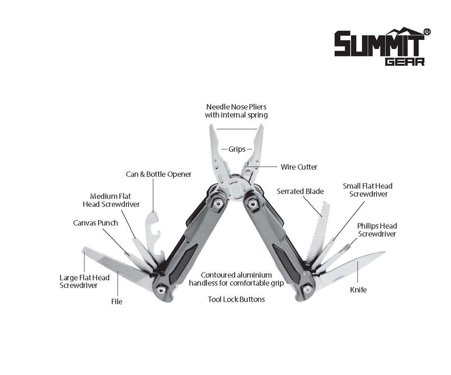 GRIT ™ 14-in-1 Multi-Tool